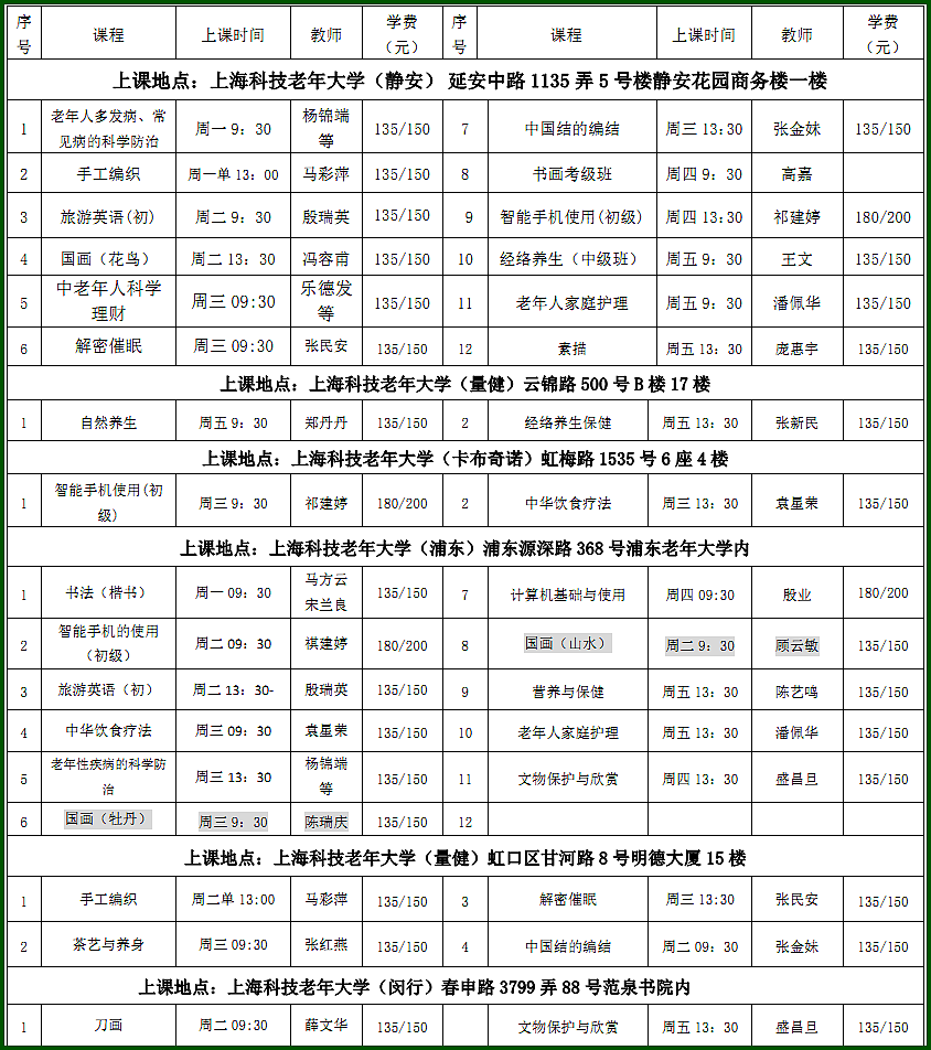 上海科技老年大学2017年春季招生